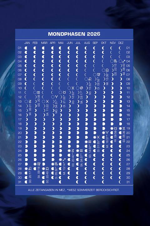 Liggenstorfer:Mondphasenpostkarten 2026 (Deutsch, Roger Liggenstorfer, 2025)