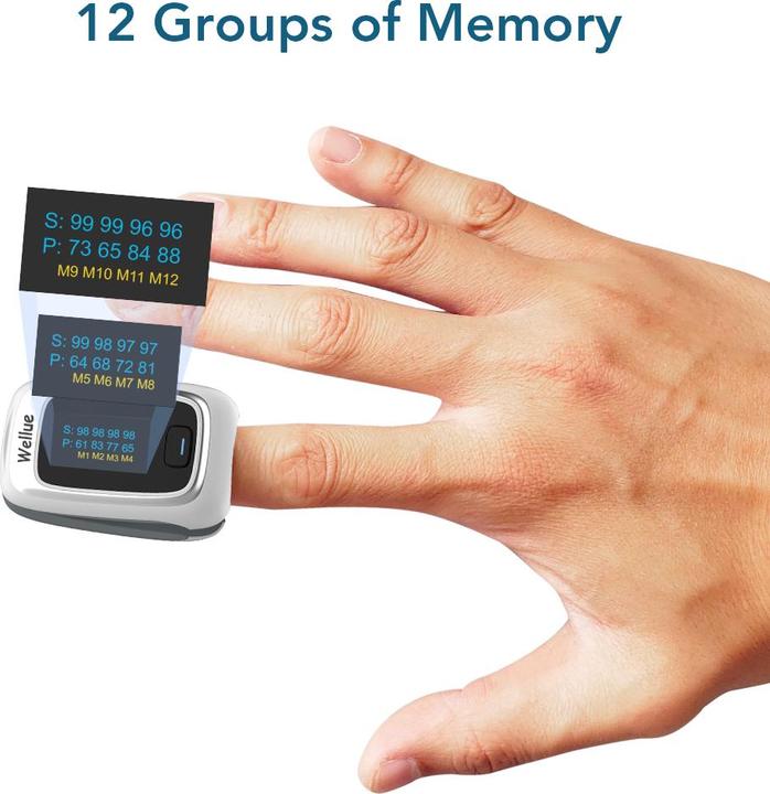 Produktbild ViatomTech P06C Fingertip Oxygen Monitor