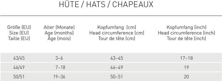 Immagine prodotto Lässig Cappello da sole rosa taglia 46/49 (47, 49, 48 C, 46 C)