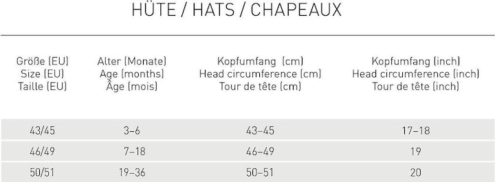 Produktbild Lässig Sonnenhut Pink Gr. 46/49 (47, 49, 48 C, 46 C)