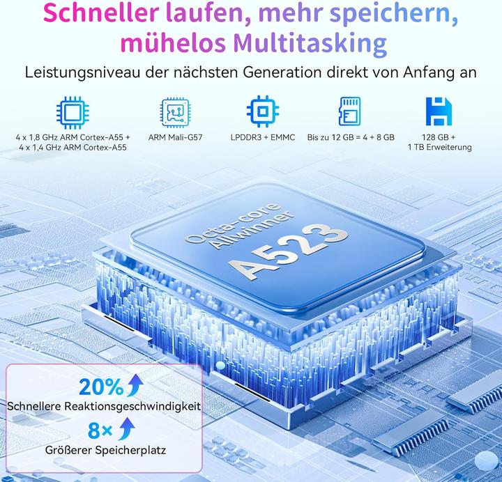 Produktbild Blackview TabA6Kids Kinder-Tablet mit Kindersicherung (nur WLAN, 10", 128 GB, Rosa)