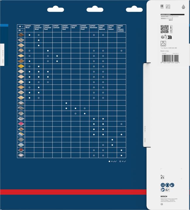 Immagine prodotto Bosch Professional Zubehör Lama circolare Expert per pannelli sandwich, 330 x 30 x 2,6 mm, 54