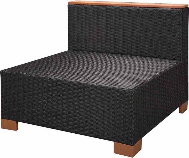 Immagine prodotto vidaXL Houston