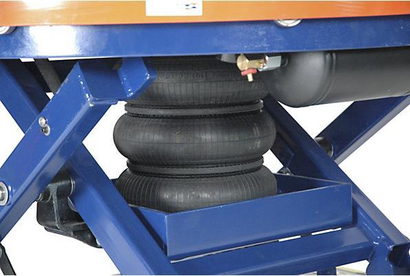 Actual product image Edmolift Car level gauge with turntable