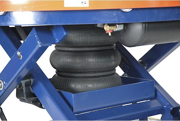 Produktbild Edmolift Auto-Niveaugerät mit Drehscheibe