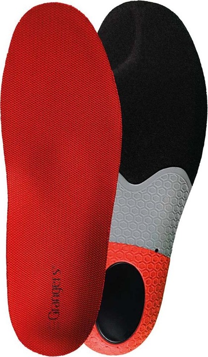 Actual product image Grangers G30 Stability