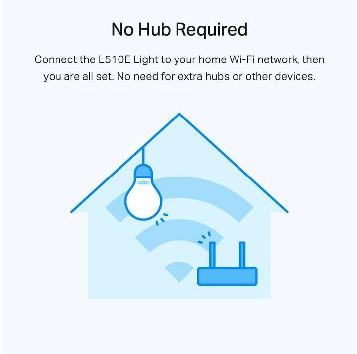 Produktbild TP-Link Tapo L510E (2-pack) (E27, 806 lm, 2x)