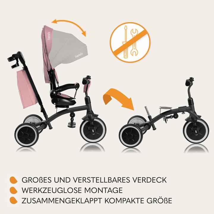 Actual product image Lionelo Tris Plus