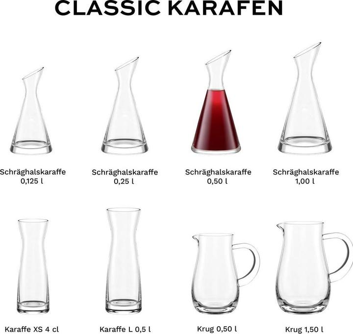 Produktbild Stölzle Karaffe One For All (0.50 l)