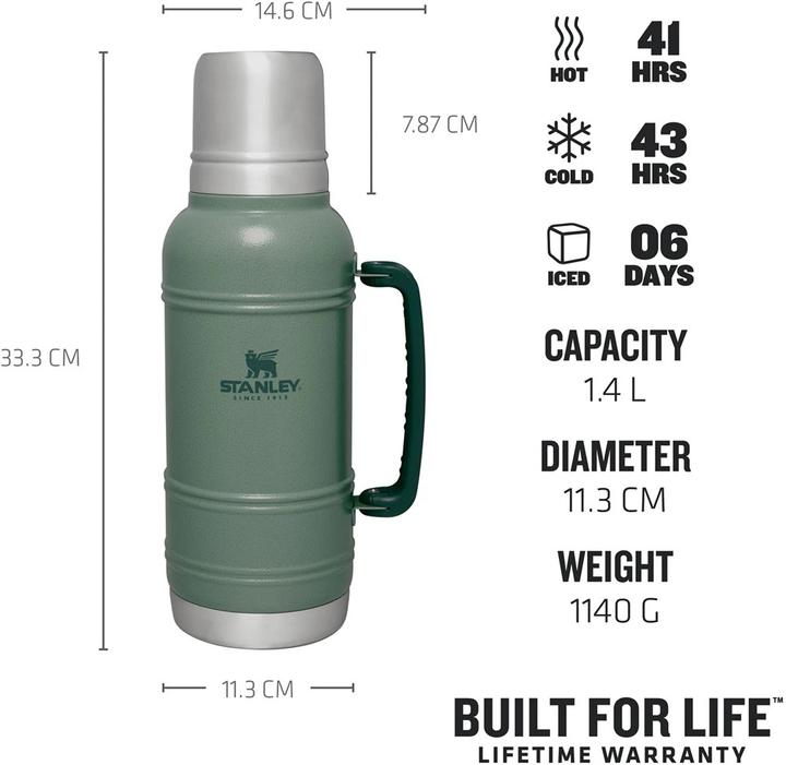 Actual product image Stanley 1913 Artisan (1.40 l)