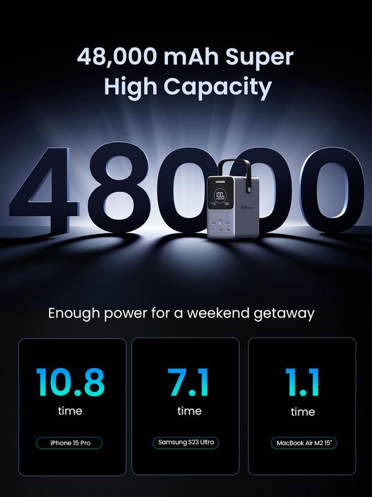 Image du produit Ugreen Nexode (48000 mAh, 300 W, 153.60 Wh)