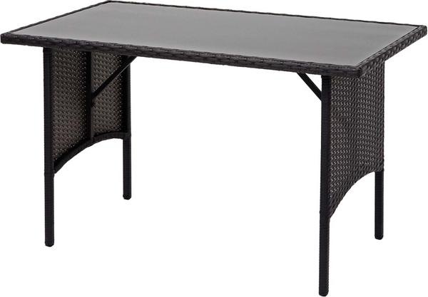 Actual product image Swisshandel24 Poly-Rattan Set, Garden/Lounge Set Seating Group, Gastronomy 2x2 Sofa Table - Black, Cushions