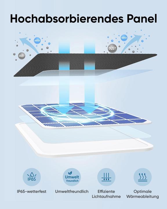 Produktbild Anker Solix Eufy (3 W, 0.45 kg)