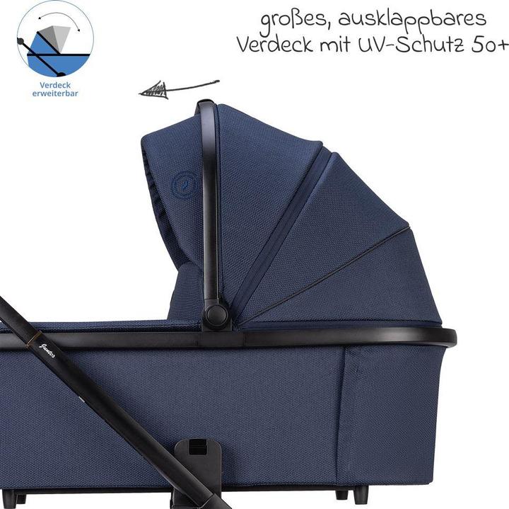 Image du produit Osann Poussette combinée Juntos (0 Mois - 4 Années)