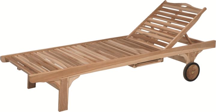 Produktbild Ploss Archimedes ECO (200 cm)