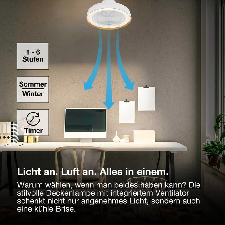 Produktbild Osram HOMELIGHTING Ceiling Fan Compact 480 49W White Deckenventilator 49 W