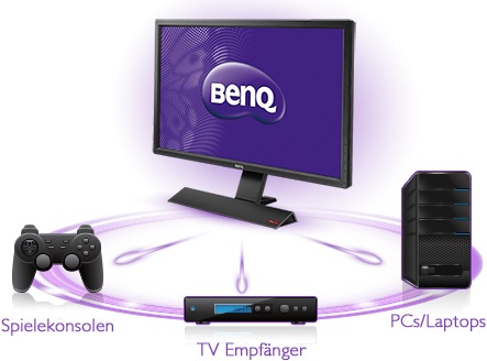 Actual product image BenQ Rl2755hm (1920 x 1080 pixels)