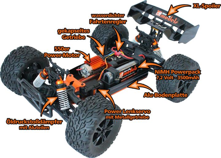 Produktbild DF-Models Twister Truggy (RTR Ready-to-Run)