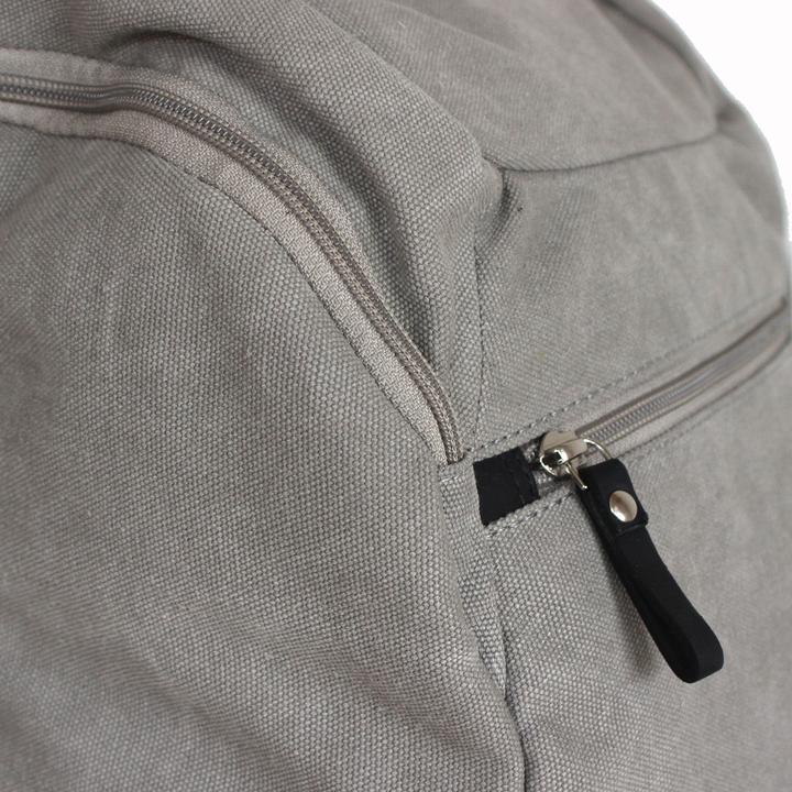 Actual product image Margelisch Backpack Rashmi 1 (21 l)