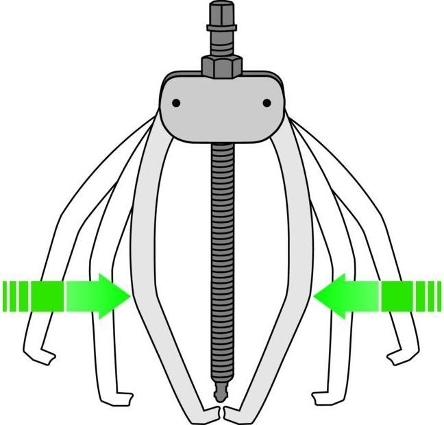 Actual product image Kukko 2-arm puller type 482-3. for span 150