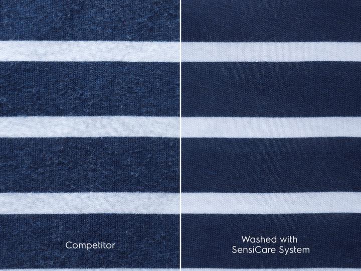 Produktbild Electrolux EW6S540W34 PerfectCare 600 Slim Washing Machine