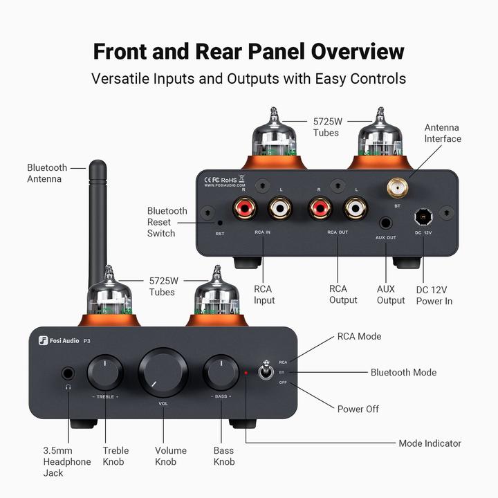 Actual product image Fosi Audio P3 (Tone control, aptX, Bluetooth)
