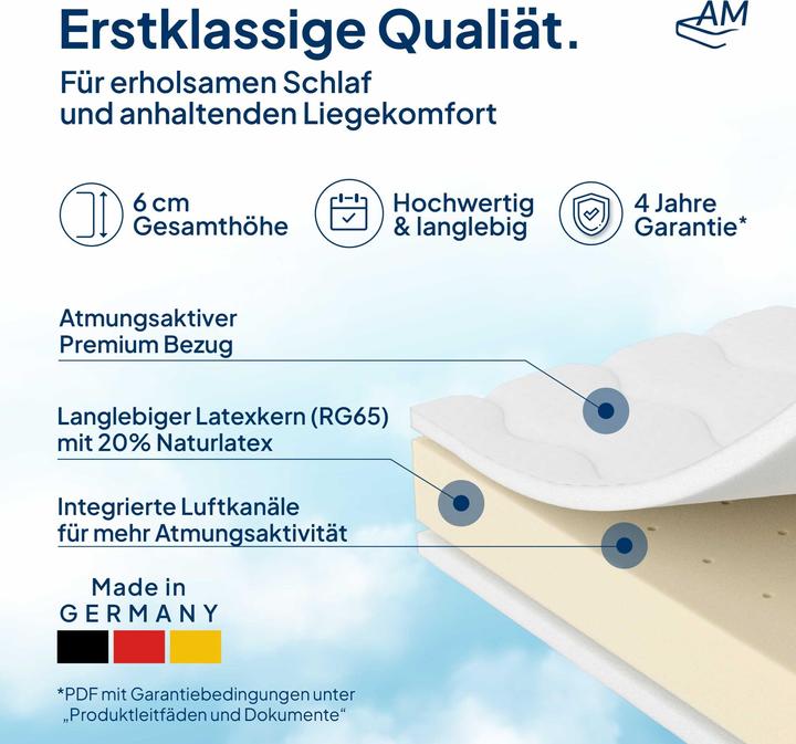 Immagine prodotto AM Qualitätsmatratzen Premium (90 x 190 cm)