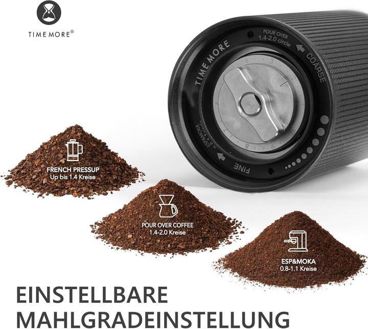 Produktbild Timemore Chestnut C3 ESP Pro