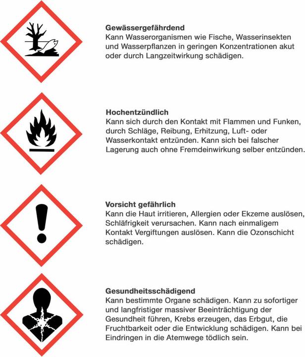 Produktbild ZirbenFamilie Zirben Öl 10 ml