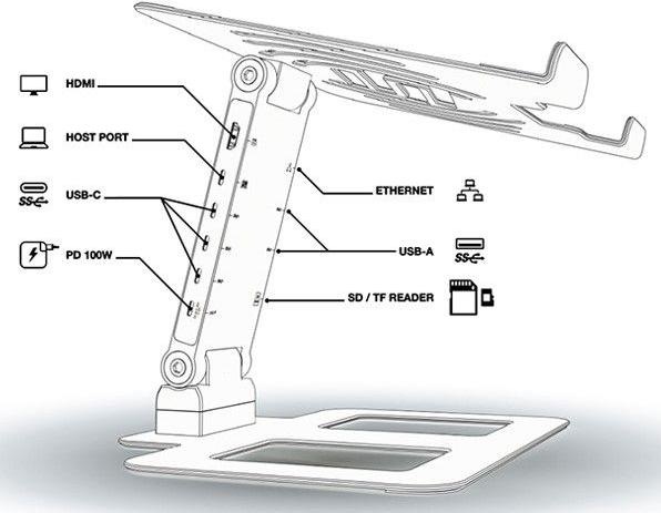 Produktbild reloop Stand Hub Pro