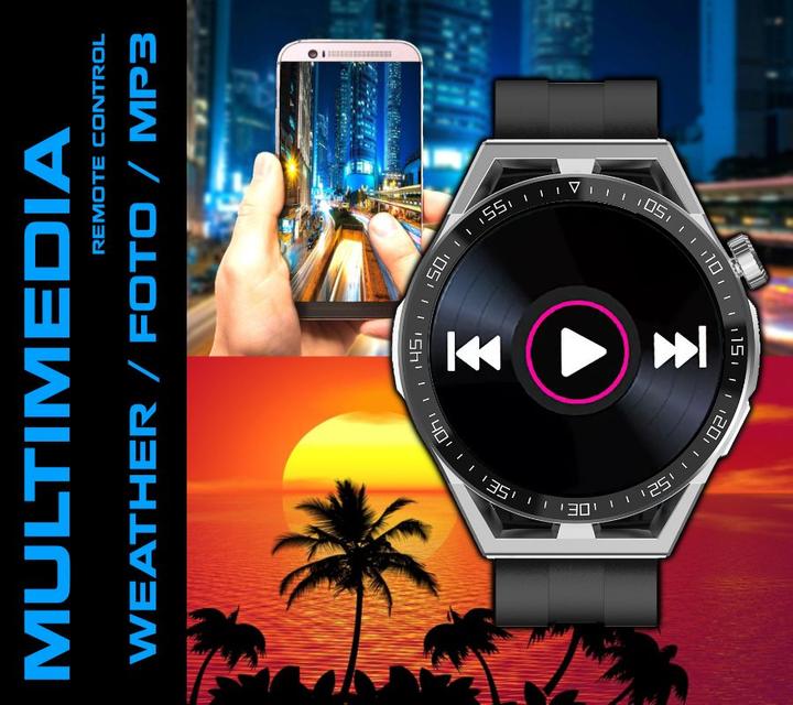 Produktbild RNCE88, inklusive zwei Riemen (38 mm)