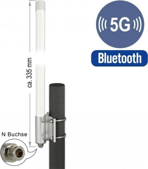 Actual product image Delock 5G/LTE antenna (5G, GSM, Wi-Fi)