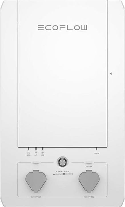 Produktbild EcoFlow Smart Home Panel Combo