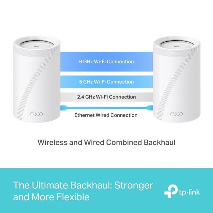 Image du produit TP-Link Déco BE65 (1-pack)