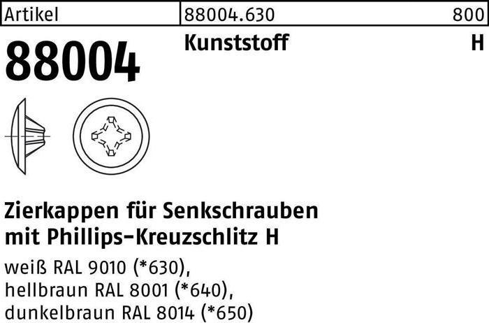 Produktbild Zierkappe R 88004 f.Kreuzschlitz-PH 2 x 12 / 3,5-5 Kunststoff weiss