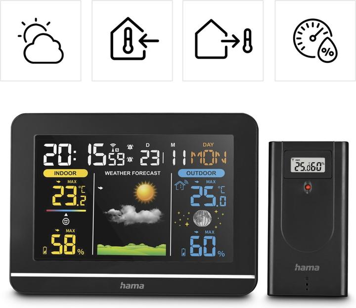 Productafbeelding Hama Usedom