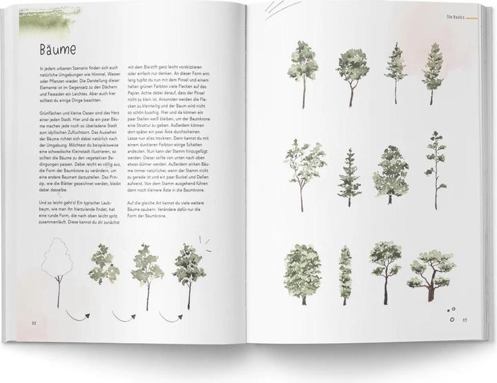 Actual product image Urban Watercolor Journey (German, Sue Hiepler, 2020)