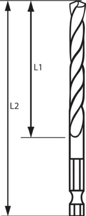Produktbild Bosch Professional Zubehör HSS Spiralbohrer mit Sechskantschaft 6,0 mm (6.0 Millimeter)