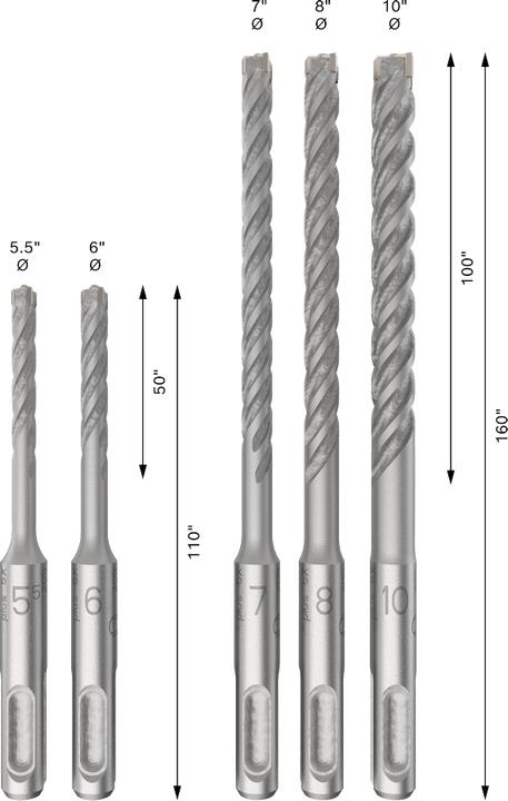 Immagine prodotto Bosch Professional Zubehör Set di punte per martello PRO SDS plus-5X, 5,5/6/7/8/10 mm, 5 pezzi. (10 millimetri, 5,50 millimetri, 6 millimetri, 7 millimetri, 8 millimetri)