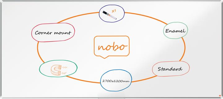 Immagine prodotto Nobo Lavagna bianca Premium Plus 1915152 Alluminio, 120x270cm (2700 x 1200 mm)