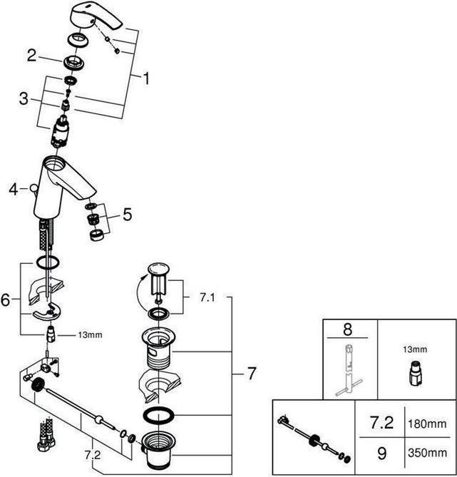 Actual product image Grohe Eurosmart single-lever basin mixer M-Size
