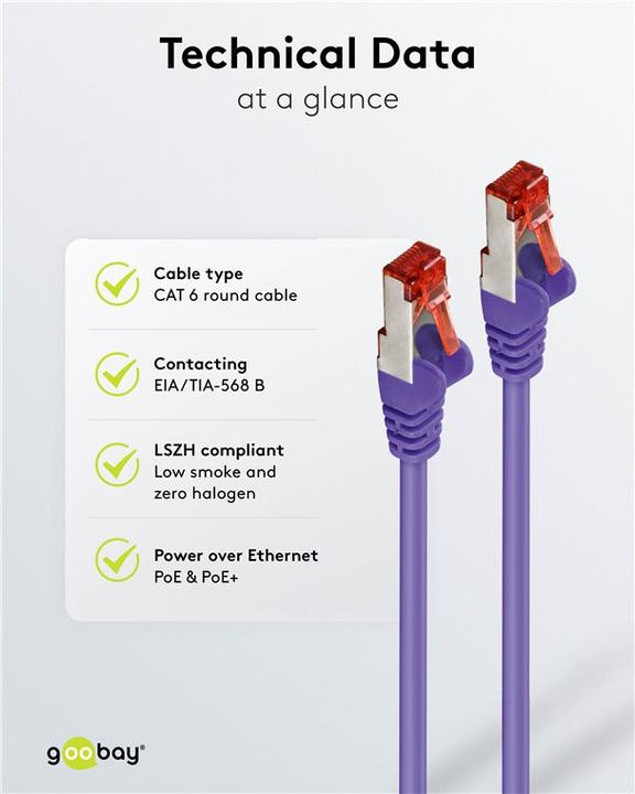 Immagine prodotto Goobay cavo di rete (S/FTP, CAT6, 0.50 m)