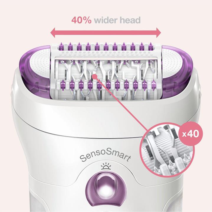 Immagine prodotto Braun Silk-épil 9