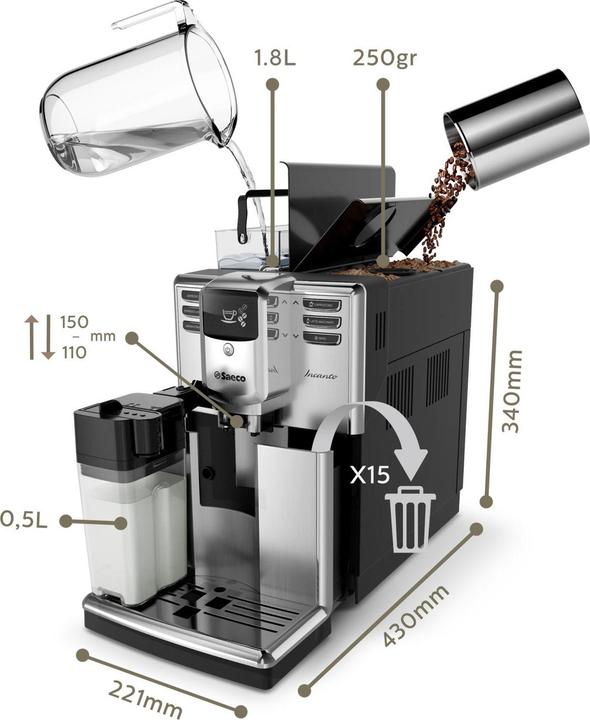Actual product image Saeco Incanto HD8917/01