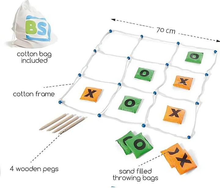 Actual product image BS Butter, cheese, eggs (Multilingual, 2 Players)