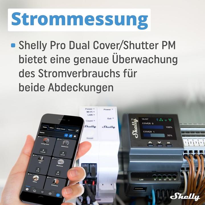 Productafbeelding Shelly Pro Dual Cover PM (Schakelaandrijving)