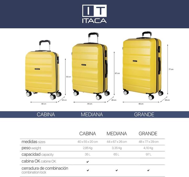 Actual product image Itaca Rigid Suitcase Set with 4 Wheels and Combination Lock
