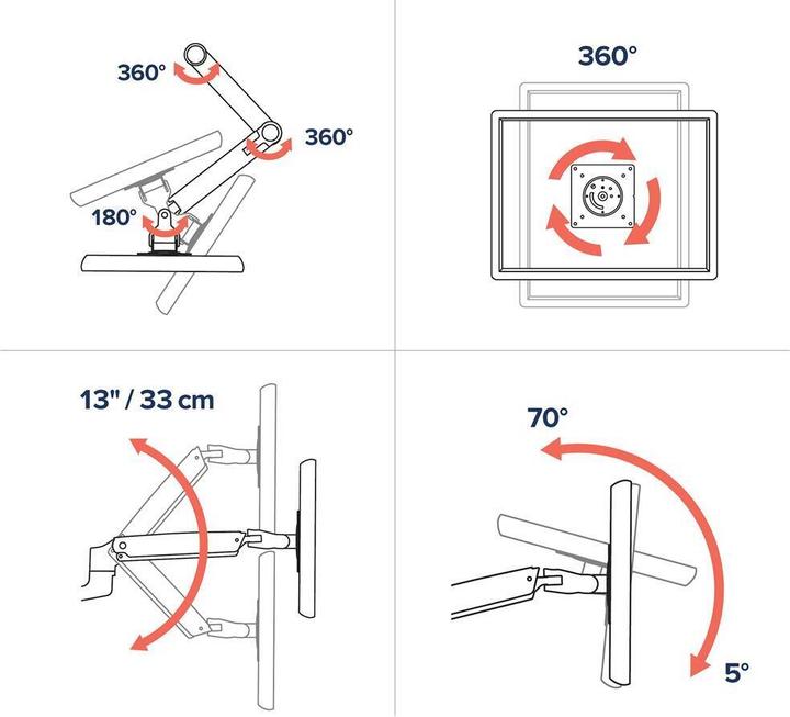 Actual product image Ergotron Lx (Table, 34", 11 kg)