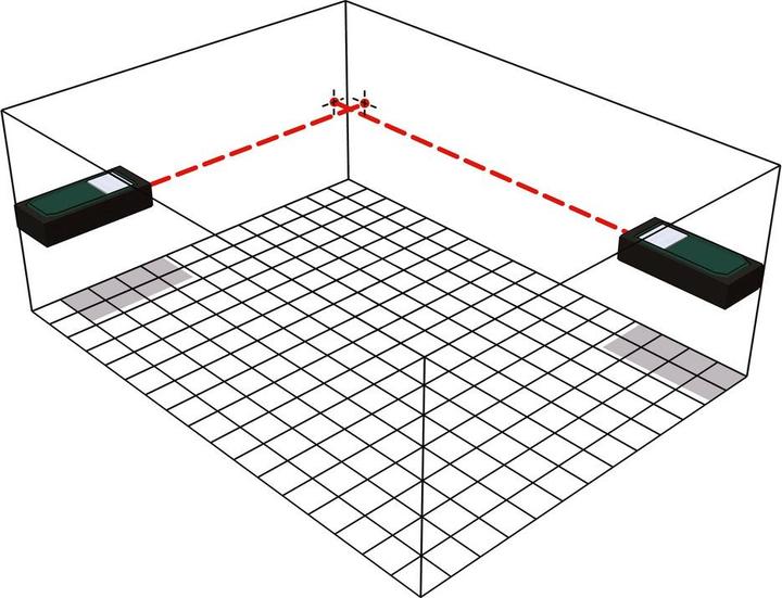 Actual product image Metabo Laser Distance Meter LD 60 Carton (60 m, 635 nm)