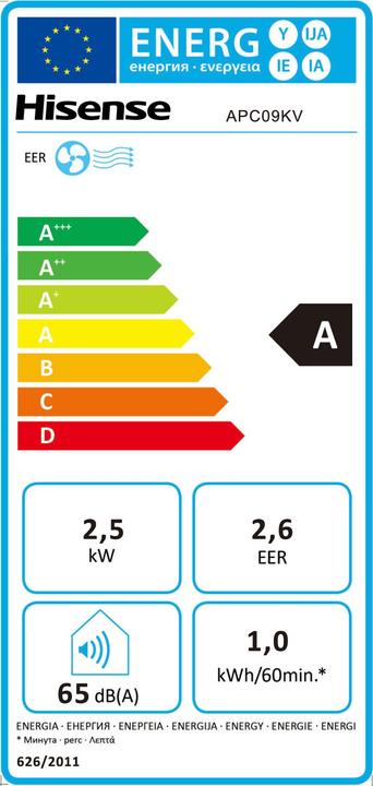 Energie-Label Hisense APC09KV (12 m², 8530.35 BTU/h)